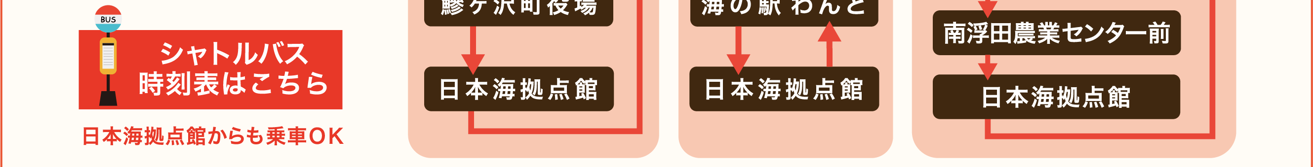 シャトルバス時刻表はこちら